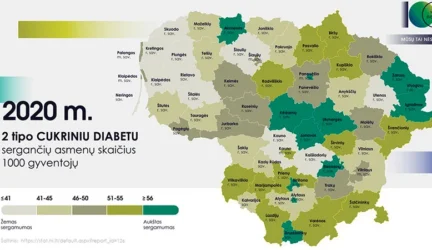 Sudarytas II tipo diabeto genų žemėlapis