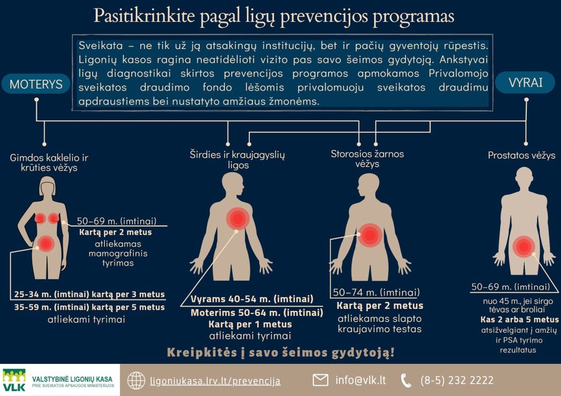 Pasitikrinkite pagal ligų prevencijos programas VLK
