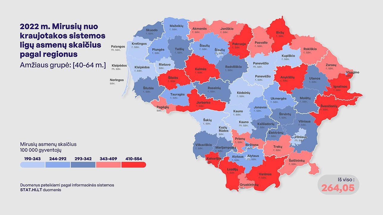 širdies kraujagyslių ligos žemėlapis