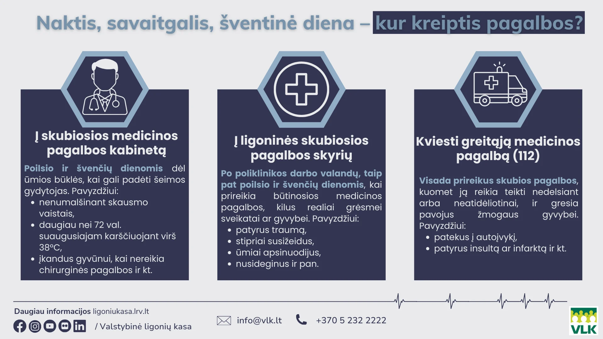 Pagalba medicinos per šventines dienas