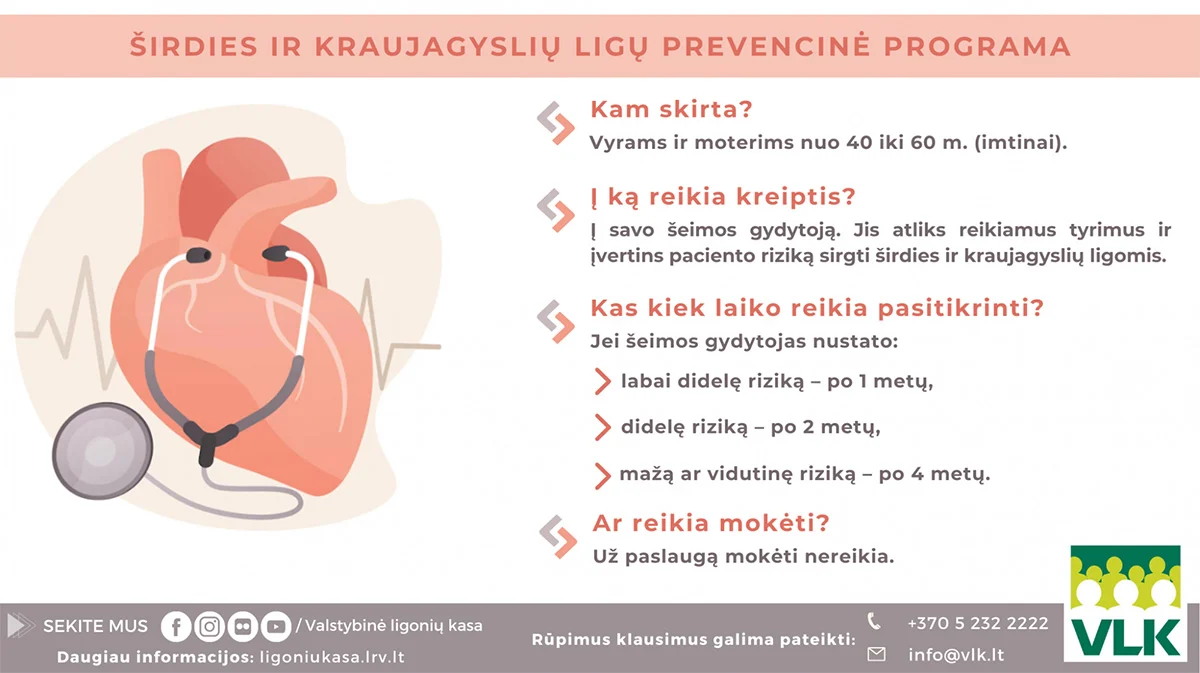 Širdies ir kraujagyslių ištyrimas