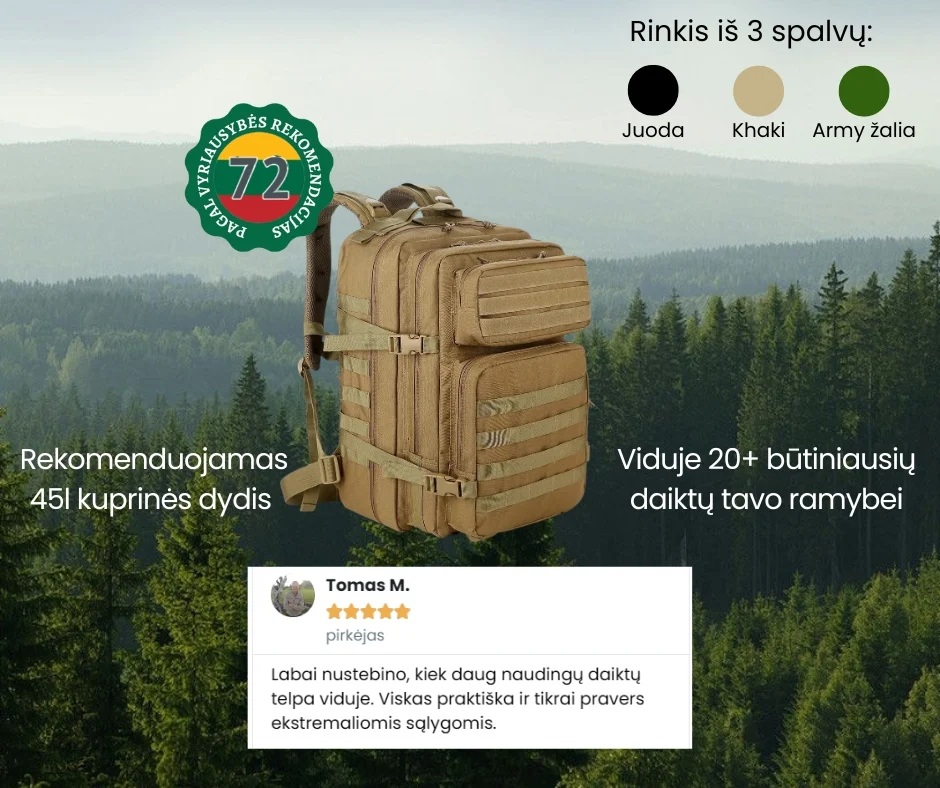 Išgyvenimo rinkinys