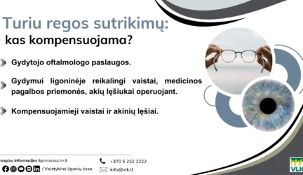 Regėjimas kompensacijos