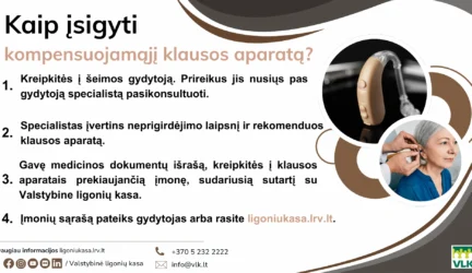 Klausos aparatai kompensavimas