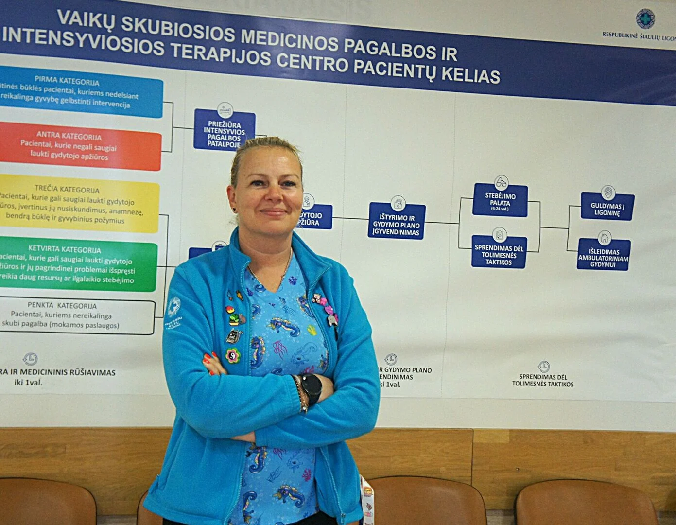 Respublikinės Šiaulių ligoninės (RŠL) Vaikų ligų klinikos Vaikų skubiosios medicinos pagalbos ir intensyviosios terapijos centro vaikų ligų ir vaikų pulmonologijos gydytoja Inga Katinienė. (Z. Katkienės nuotr.)